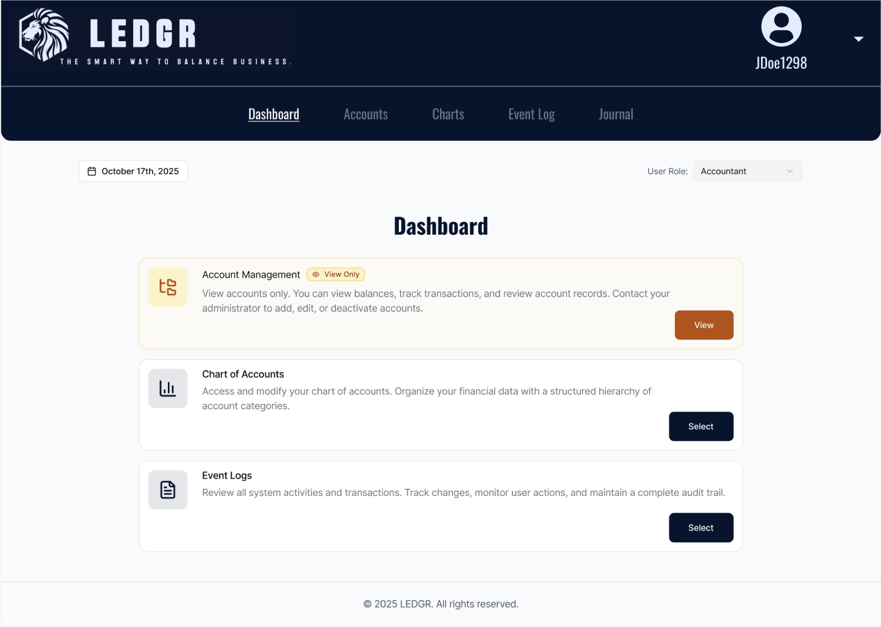 Ledgr accounting software dashboard showing account management, charts, and event logs